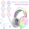 Gaming Headset Over Ear Headphones with Mic Wired Headphones Gaming Headphones for PS4 PC Laptop