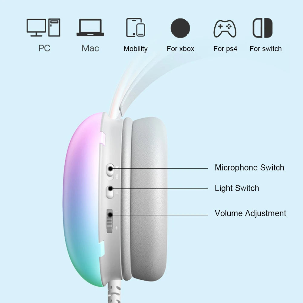 Gaming Headset Over Ear Headphones with Mic Wired Headphones Gaming Headphones for PS4 PC Laptop
