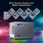 XNANO 300ANSI Projector 8K/4k WiFi 5G Voice Remote Portable Smart Movie Projector with LED Lighting BT5.0 Bulit-in More App