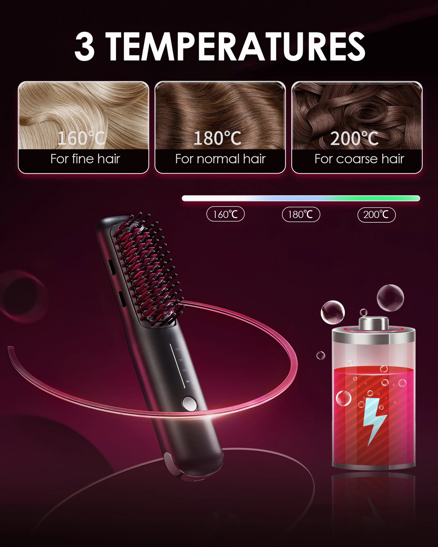 Porta Mini Hair Straightening Brush for Travel– Cordless & USB Rechargeable,Ionic Hot Comb for Frizz-Free Shine,Lightweight